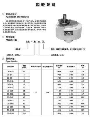CB-B50、CB-B63、CB-B80齒輪泵 液壓動力機械及元件制造的可靠性基石